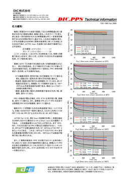 7.応力緩和特性
