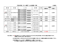 平成28年度 ロクハ公園プール水泳教室 日程