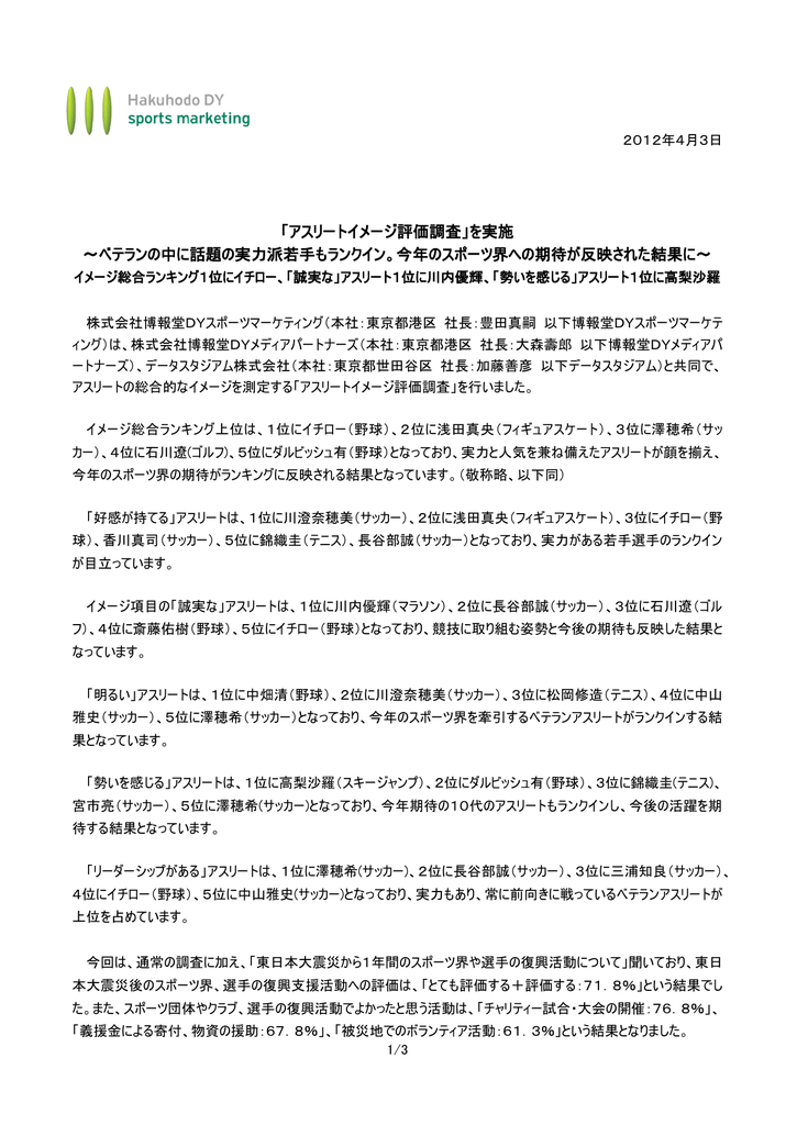 アスリートイメージ評価調査 博報堂 Dyスポーツマーケティング