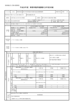 消防学校施設設備整備費