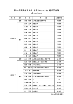 第68回国民体育大会 中国ブロック大会 選手団名簿 バレーボール