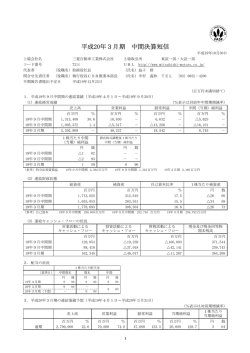 決算短信 - Mitsubishi Motors