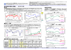 海外経済の現状と見通し ： 2011年 10月