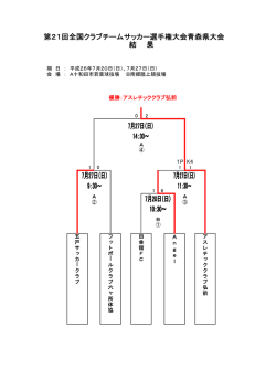 第21回全国クラブチームサッカー選手権大会青森県大会 結 果