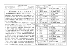 Page 1 香川県教育委員会では「夢に向かってチャレンジする人づくり」 を