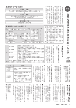 農業所得の申告準備をお願いします