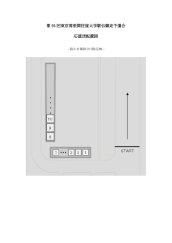 第 93 回東京箱根間往復大学駅伝競走予選会 応援団配置図