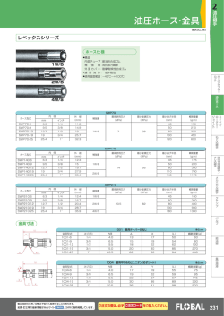 油圧ホース・金具