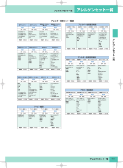 ｱﾚﾙｷﾞｰ検査