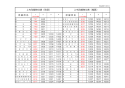 紋別～元紋別～上藻別駅逓