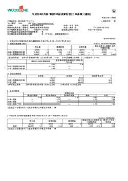 平成28年3月期 第2四半期決算短信〔日本基準〕（連結）