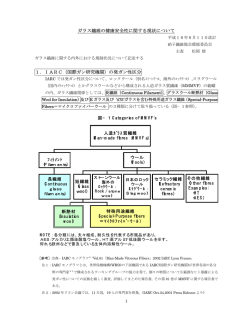 ガラス繊維の健康安全性に関する現状について 1．IARC（国際ガン研究