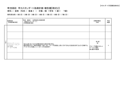 町田高校 学力スタンダート指導計画・報告書【様式2】