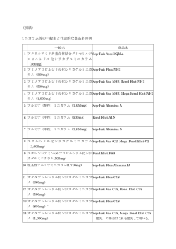 ミニカラム等の一般名と代表的な商品名の例 一般名 商品名