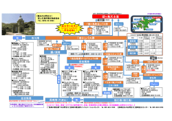 PowerPoint プレゼンテーション