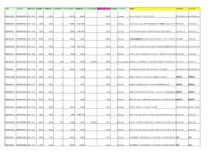 ASIN JAN/EAN 発売予定日 参考価格 日本価格(円) 日本送料(円