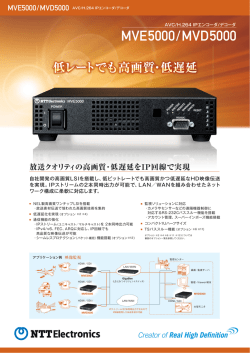 AVC/H.264 IPエンコーダ/デコーダ MVE5000/MVD5000