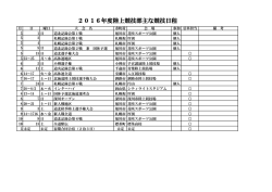 2016年度陸上競技部主な競技日程