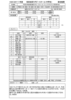 19分 キックで受けたセンター右でのFBが左に流れて自陣22m左へキック