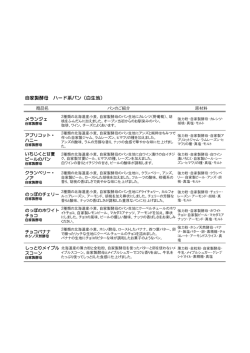 自家製酵母 ハード系パン（白生地）