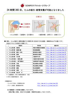 たんの吸引･経管栄養