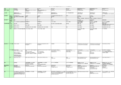 音声合成関連製品 一覧 - JEITA