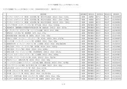 ちょっと  が届きにくい本