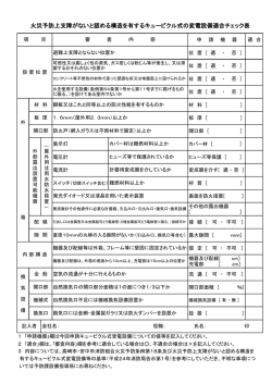 火災予防上支障がないと認める構造を有するキュービクル式の