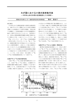 1959年以来42年間の長期観測とその解析