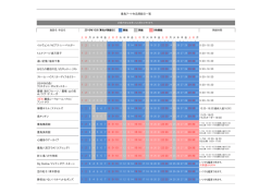 イルヴェント/トビアス・レーベルガー トムナフーリ/森万里子