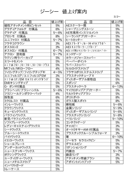 ジーシー 値上げ案内