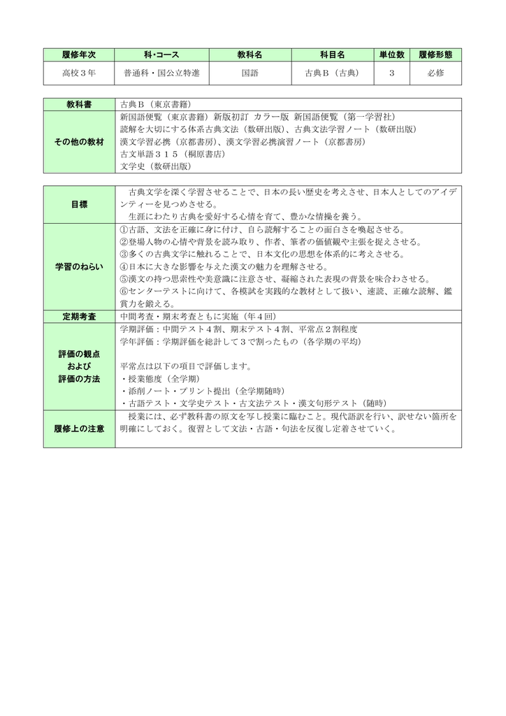 新国語便覧 東京書籍 新版初訂 カラー版 新国語便覧 第一学習社