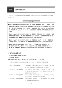 第3章 食肉の販売動向