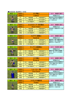 歩兵兵舎（先史時代&sim;中世） 時代 ： I 和訳名 英語名 時代