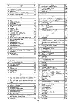 類 役務名 頁 （ア） 35 アドバルーンによる広告 185 40 編み機の貸与