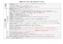 ご要望をまとめさせていただきました。