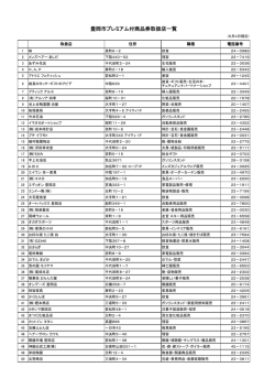 豊岡市プレミアム付商品券取扱店一覧