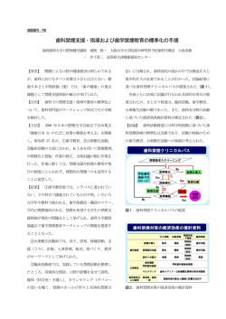 P06 歯科禁煙支援・指導および歯学禁煙教育の標準化の手順