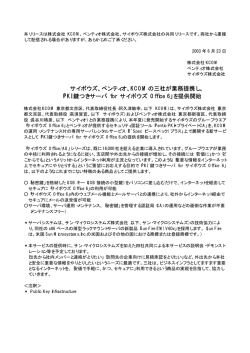 PKI 鍵つきサーバ for サイボウズ Office 6
