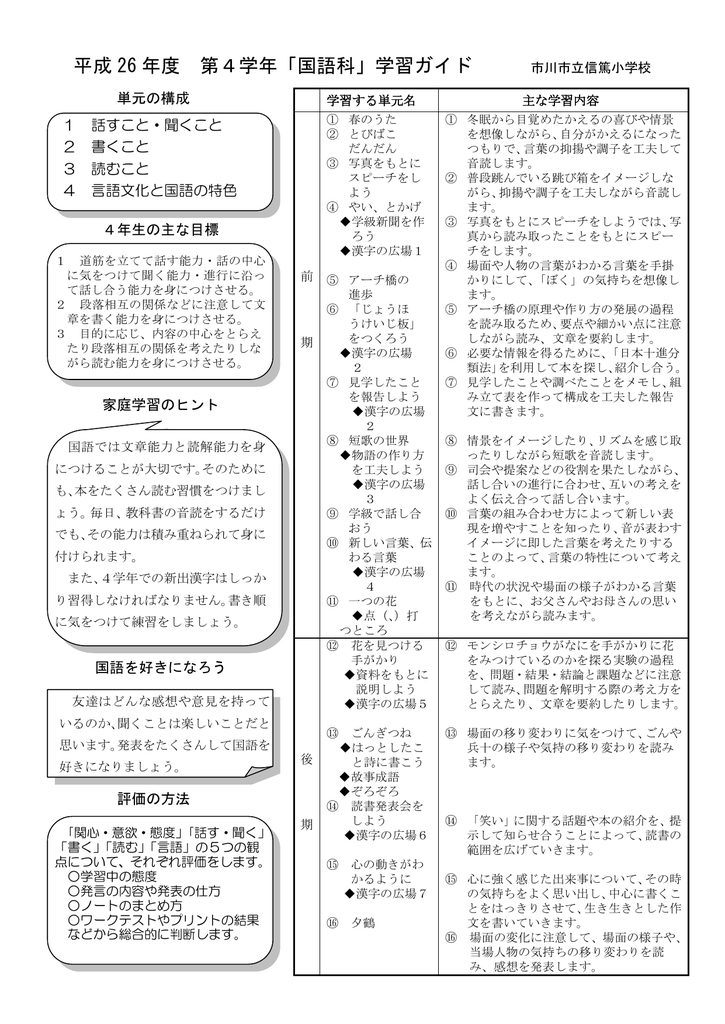 平成 26 年度 第4学年 国語科 学習ガイド