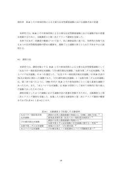第4章 FLBとその参加団体による主要な反対型環境運動