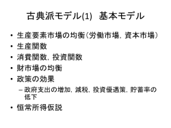 長期均衡(1) 閉鎖経済モデル 古典派マクロ経済学
