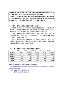 輸入食品、特に中国から輸入される食品は危険という一部記事につい て