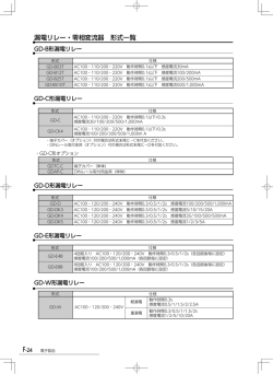 漏電リレー使用上のご注意