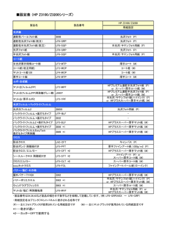 設定表 （HP Z3100/Z3200シリーズ）