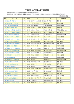 No.28-No.55
