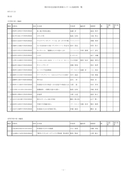 出演団体順・演奏曲