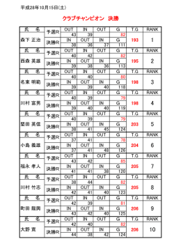 クラブチャンピオン 決勝