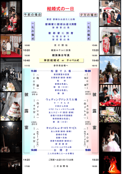 結婚式の一日