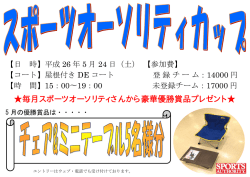 毎月スポーツオーソリティさんから豪華優勝賞品プレゼント